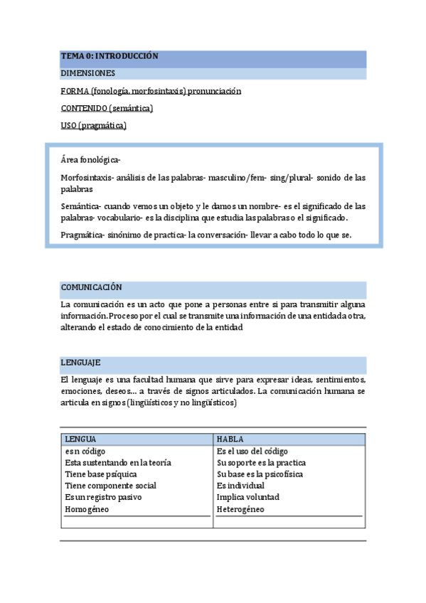 Miniatura del documento TEMA-0.pdf