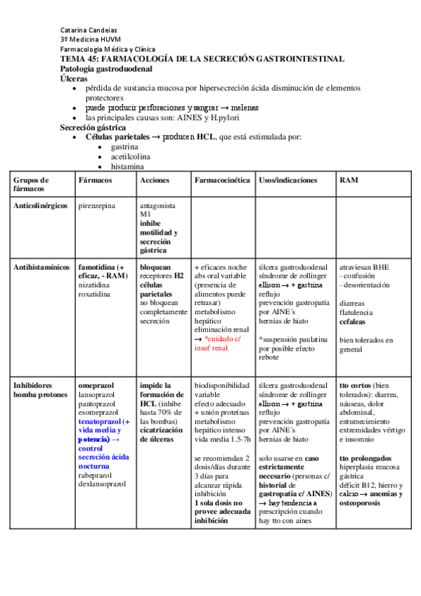 Miniatura del documento TEMA-45-FARMACOLOGIA-DE-LA-SECRECION-GASTROINTESTINAL.pdf