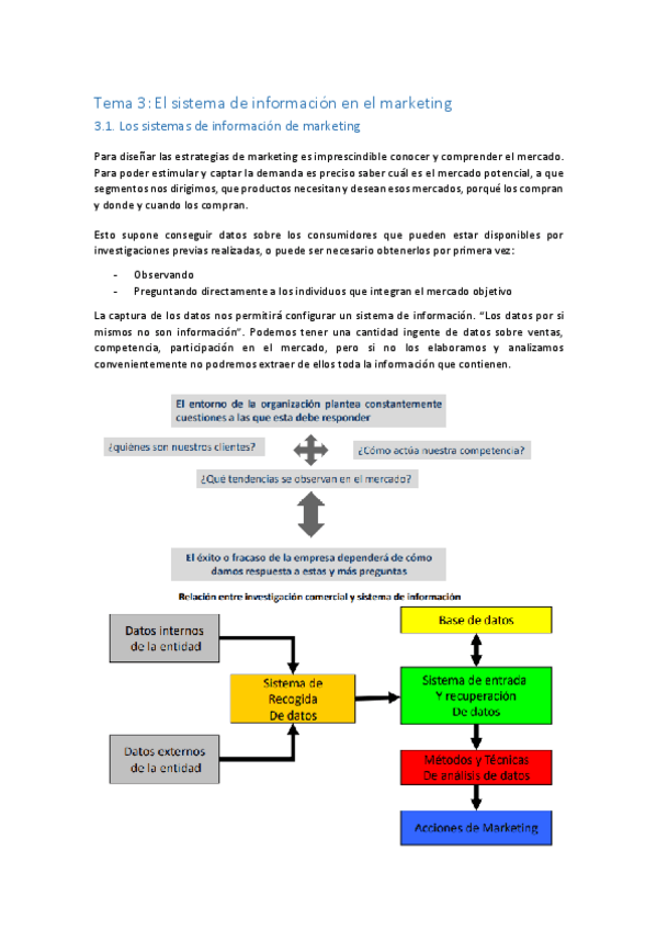 Miniatura del documento Tema-3-marketing.pdf