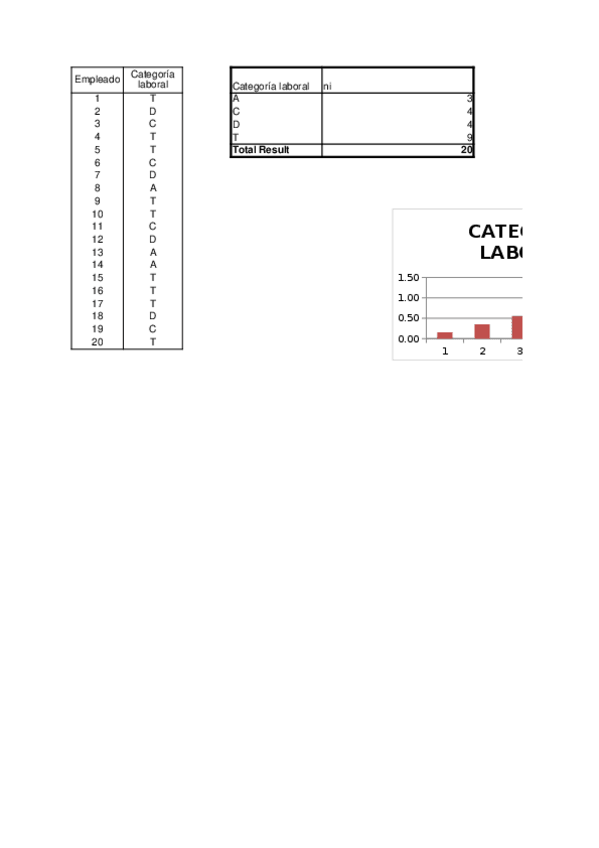 Miniatura del documento Practicas-tema-1.xlsx