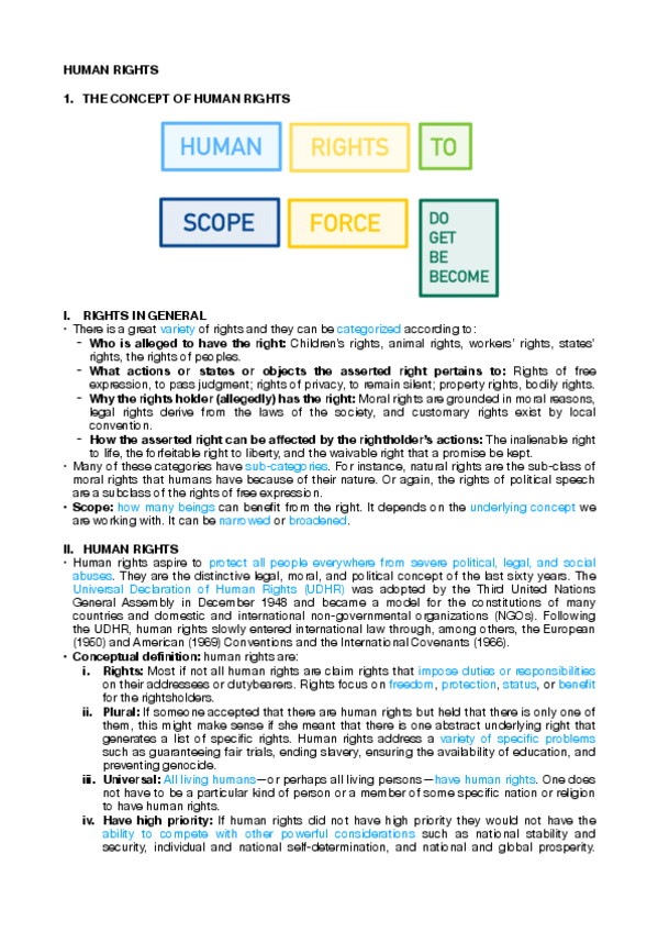 Miniatura del documento human-rights.pdf