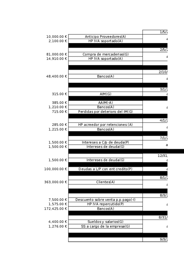 Miniatura del documento SOLUCION-EXAMEN-2-parcial-contabilidad-año-202223.xlsx