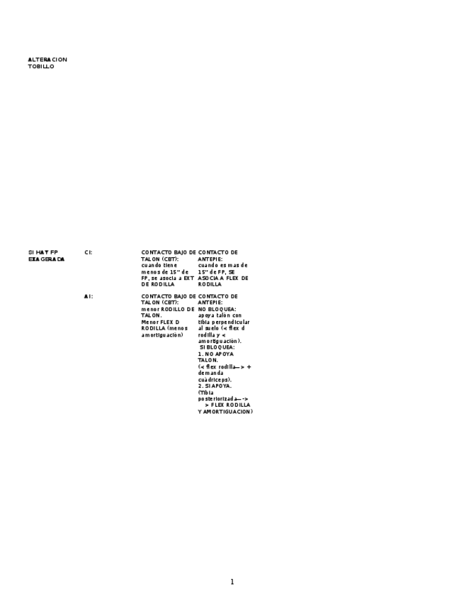 Miniatura del documento tabla-marcha-pato.xlsx