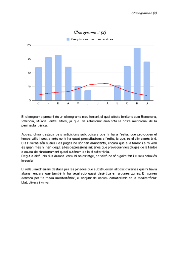 Miniatura del documento Ejercicio-Climograma-3-Mediterrani.pdf