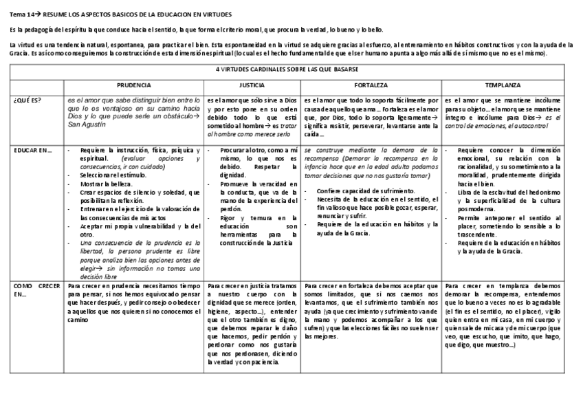 Miniatura del documento Educacion-virtudes.pdf