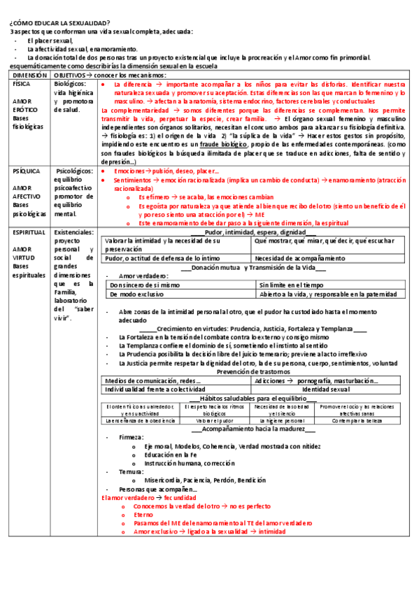 Miniatura del documento sexualidad-y-sentido.pdf