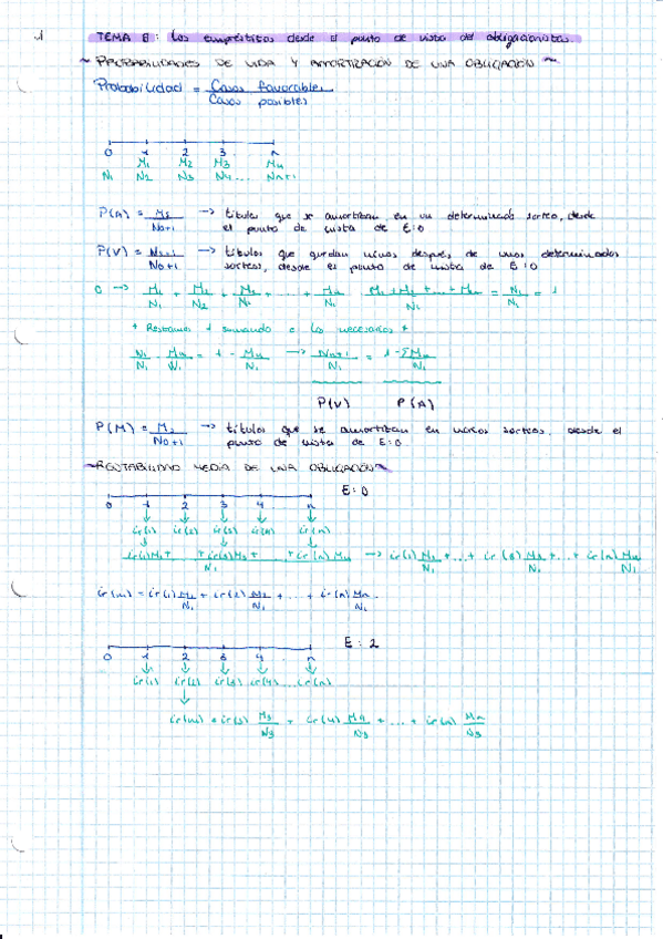 Miniatura del documento Apuntes-T6.pdf