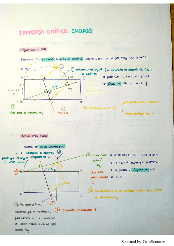 Miniatura del documento Chapas.pdf