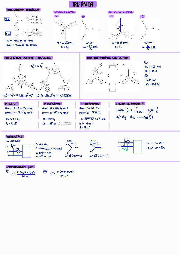 Miniatura del documento TRIFASICA-RESUMEN FÓRMULAS.pdf