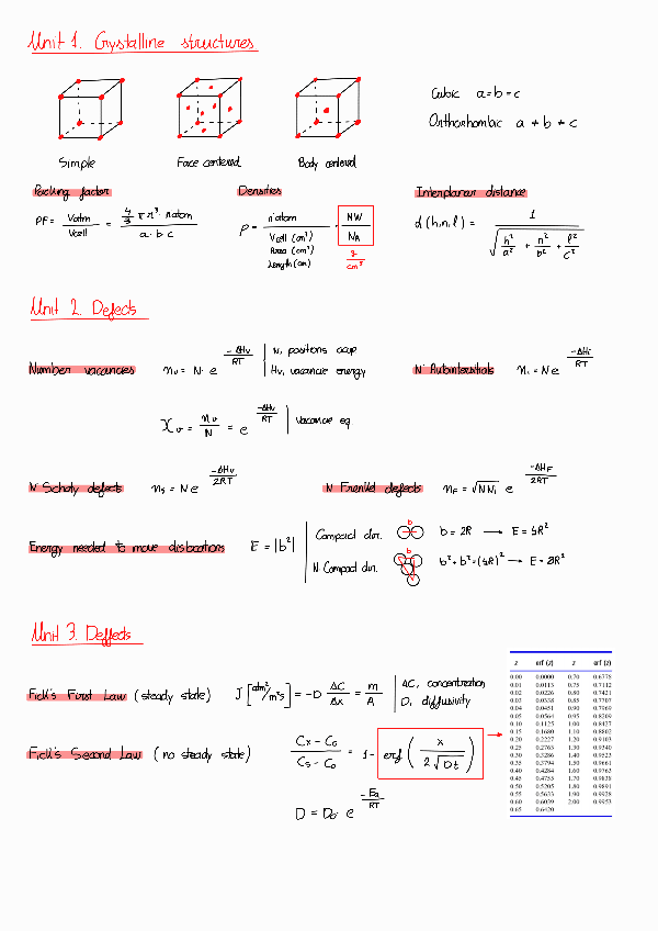 Miniatura del documento Formulario.pdf