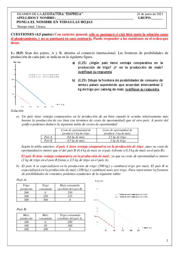Miniatura del documento ExamenEmpresa2021extraordinarioresolucioncompleta.pdf