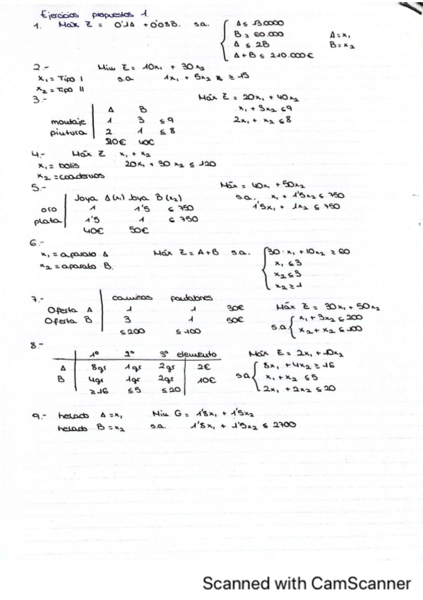 Miniatura del documento ejercicios-propuestos-1-Investigacion.pdf