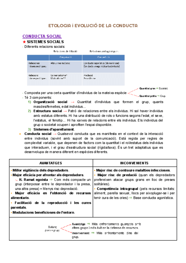 Miniatura del documento Tema 5: Conducta Social.pdf