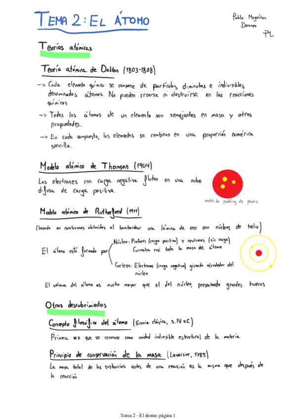 Miniatura del documento Tema-2-El-atomo.pdf