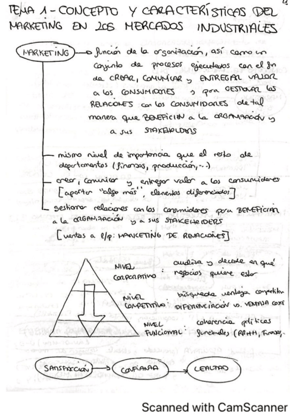Miniatura del documento RESUMEN-TEMAS-1-7.pdf