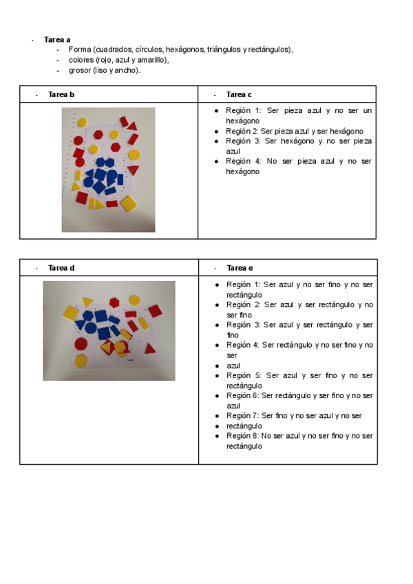Miniatura del documento Diagrama-de-Venn-seminario.pdf