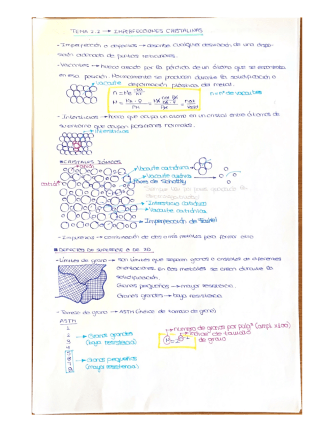 Miniatura del documento Resumen-Imperfecciones-Cristalinas.pdf