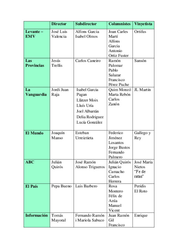 Miniatura del documento DIARIS.pdf