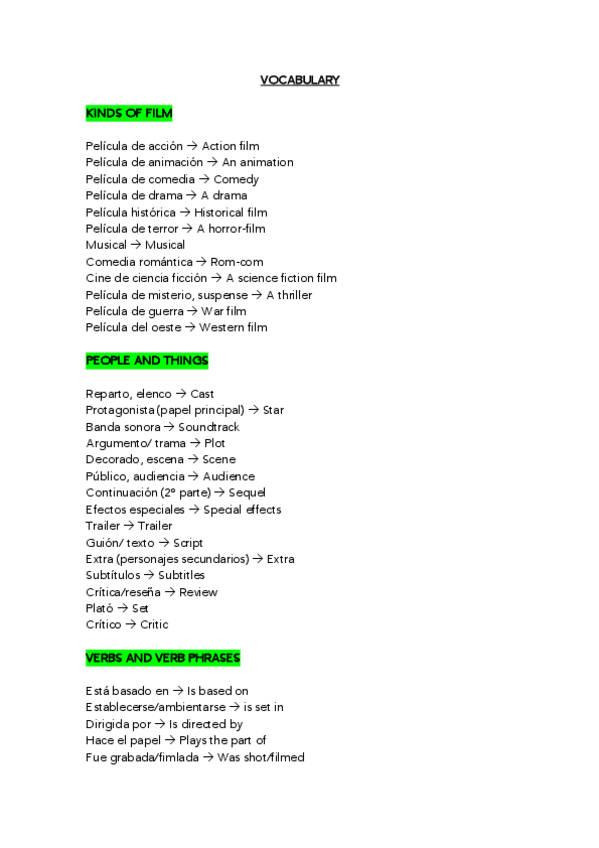 Miniatura del documento Vocabulario-completo.pdf