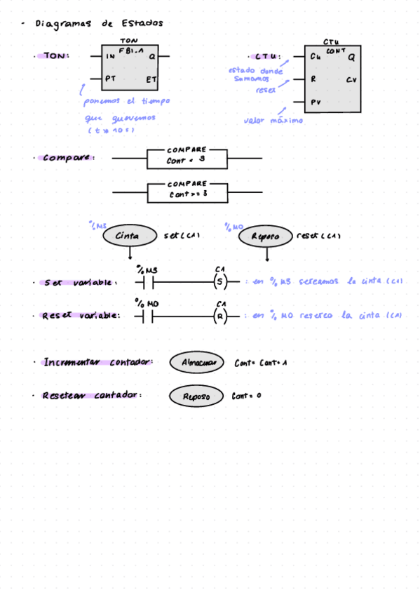 Miniatura del documento Repaso-Examen-Final.pdf