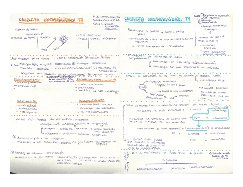 Miniatura del documento apuntes-cont-1o-parcial.pdf