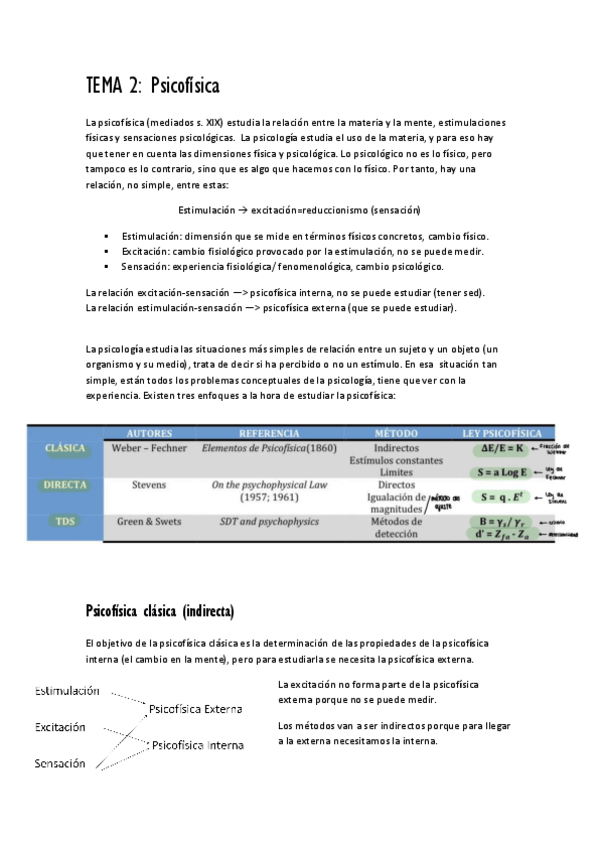 Miniatura del documento tema-2-psicofisica.pdf