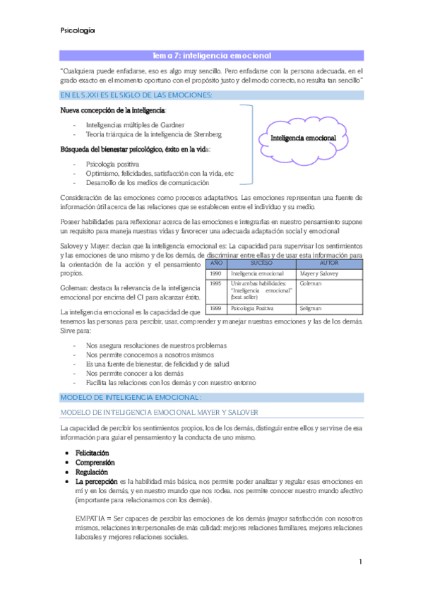 Miniatura del documento psicologia-7-Inteligencia-emocional.pdf