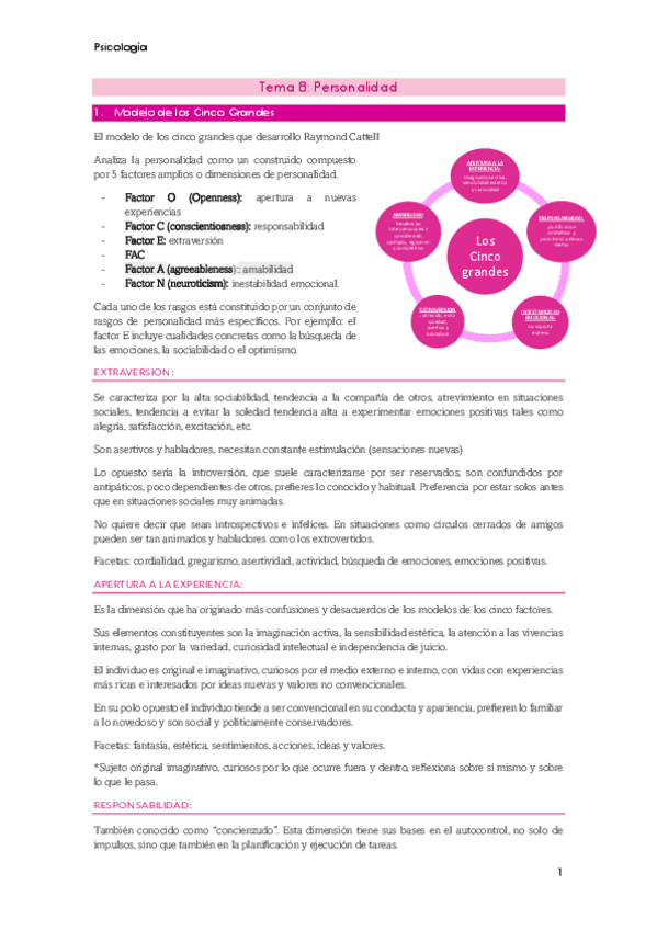 Miniatura del documento psicologia-8-personalidad.pdf