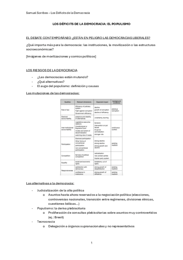 Miniatura del documento los-deficits-de-la-democracia.pdf