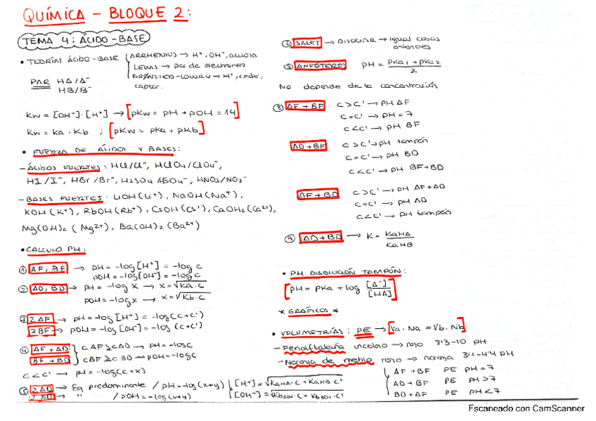 Miniatura del documento ESQUEMA-QUIMICA-BLOQUE-2-ENERO.pdf