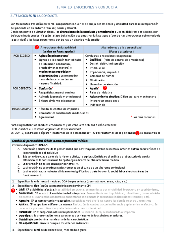 Miniatura del documento Resumen Tema 10 - Neuropsicología de las Emociones y la Conducta.pdf