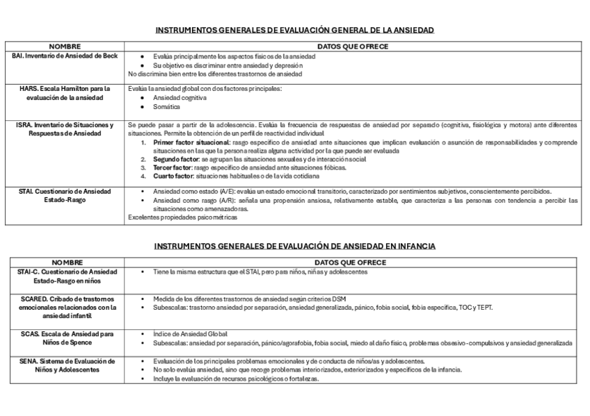 Miniatura del documento TEST-TEMA-8-tecnicas-y-pruebas.pdf