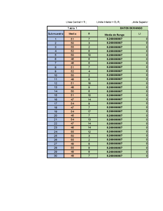 Miniatura del documento PRACTICA-IVresuelta.pdf
