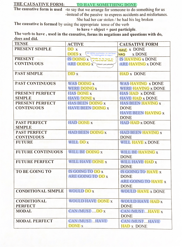Miniatura del documento To-have-something-done.pdf