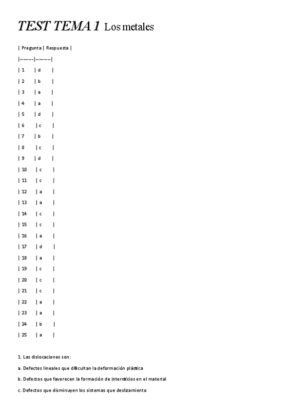 Miniatura del documento TEST-Cienciamat.pdf