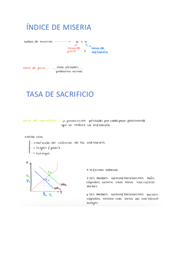Miniatura del documento indice-de-miseria-ley-de-Okun-curva-de-Phillips.pdf