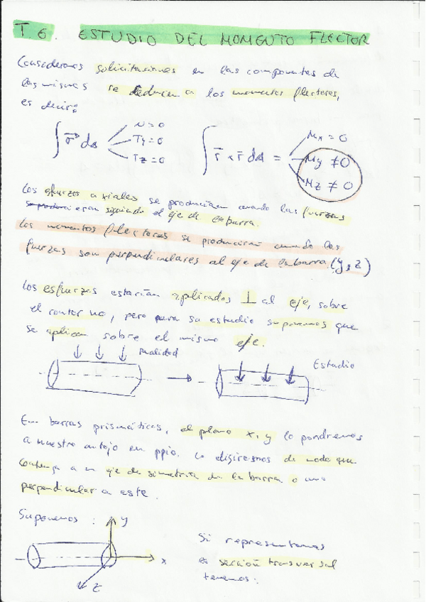 Miniatura del documento TEMA 6.pdf