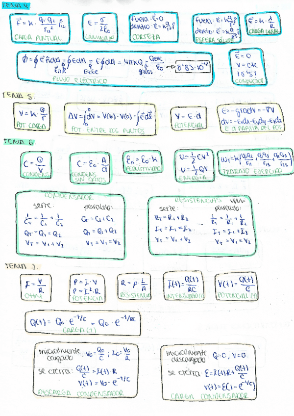 Miniatura del documento formulas-temas-4-9.pdf