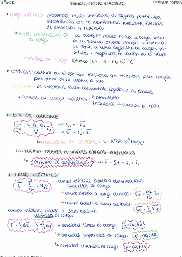 Miniatura del documento tema4.-campo-electrico-apuntes.pdf