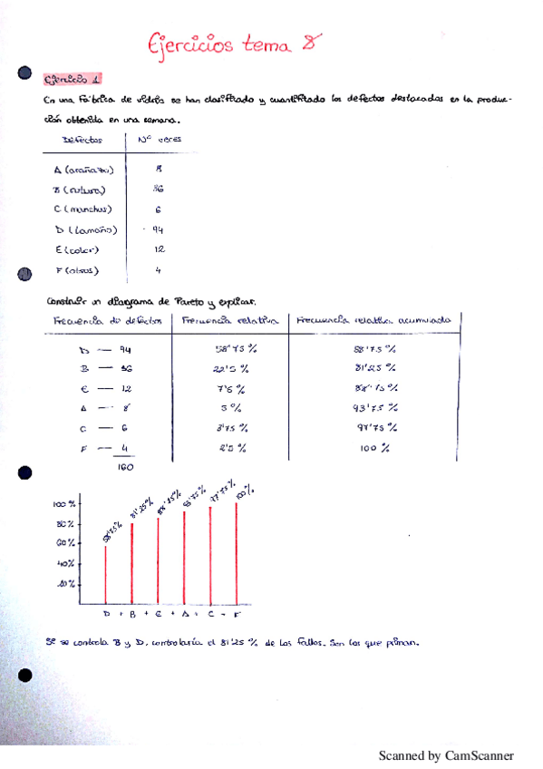 Miniatura del documento Ejercicios tema 8.pdf