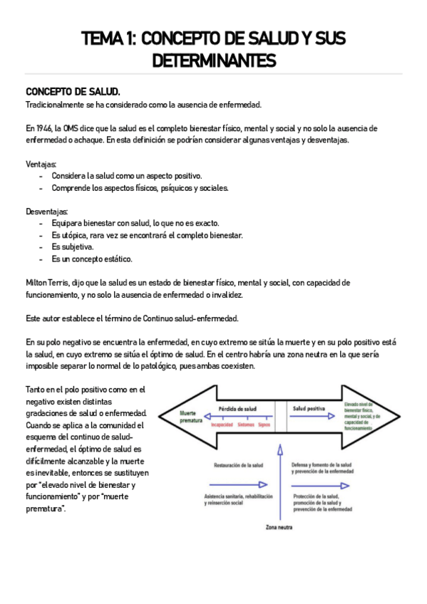 Miniatura del documento TEMAS-1-Y-2-SALUD-PUBLICA.pdf