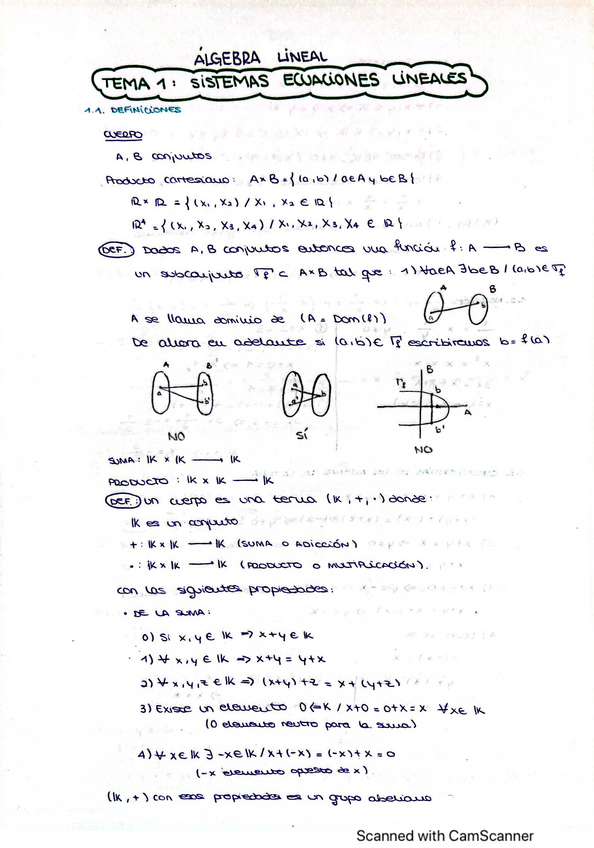 Miniatura del documento Tema-1-AL.pdf