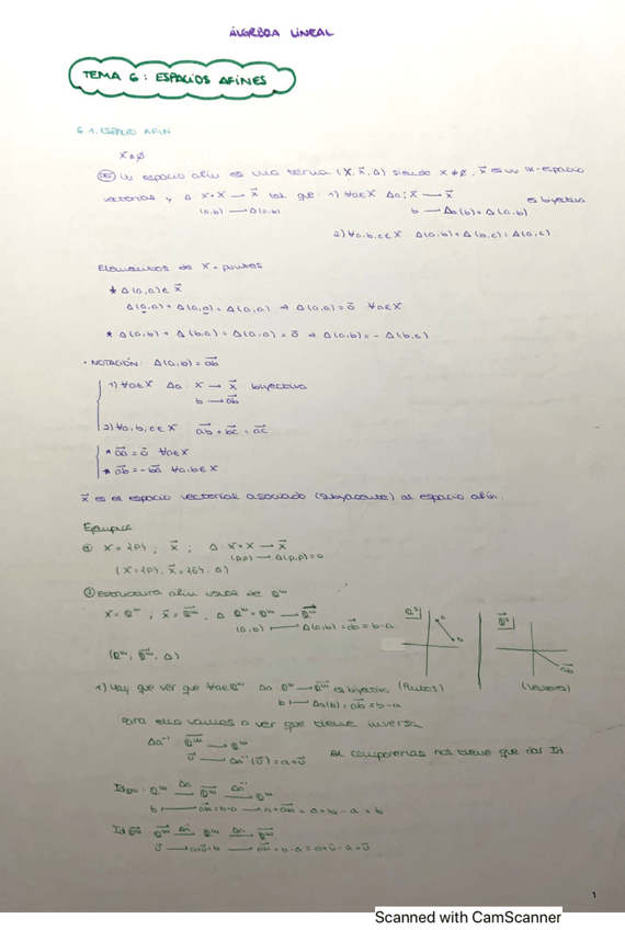 Miniatura del documento Tema-6-AL.pdf