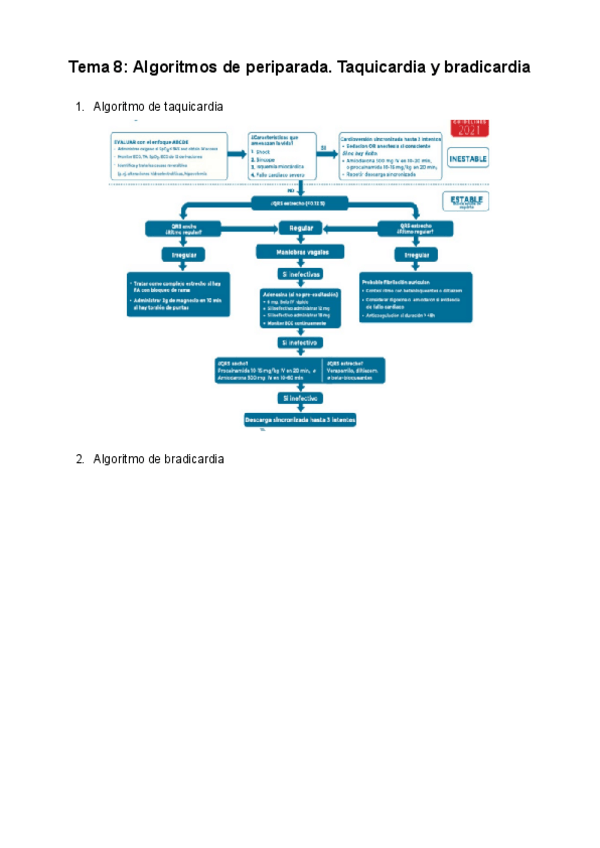 Miniatura del documento Algoritmos-de-periparada-taquicardias-y-bradicardias.pdf