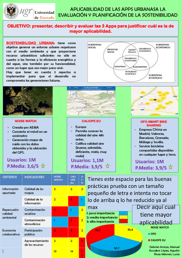 Miniatura del documento póster instrumentos.pdf