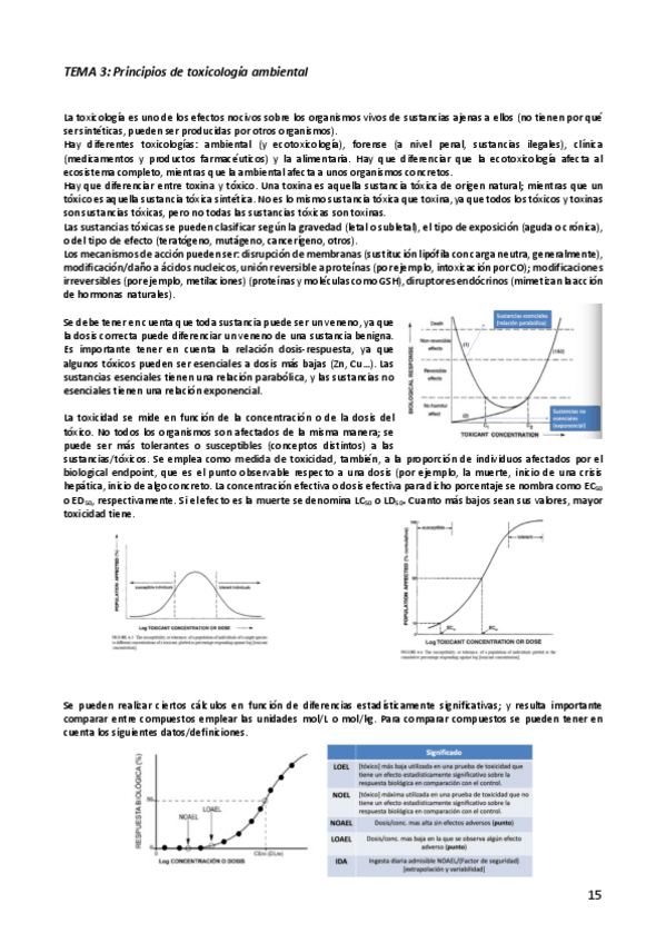 Miniatura del documento Tema3PpalesContaminatesOrganicos.pdf