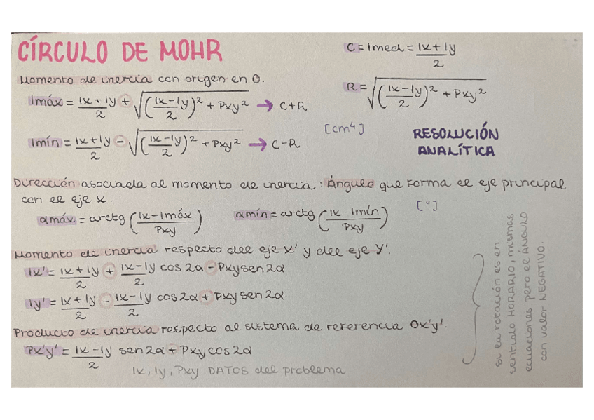 Miniatura del documento Círculo de Mohr - Fórmulas.pdf