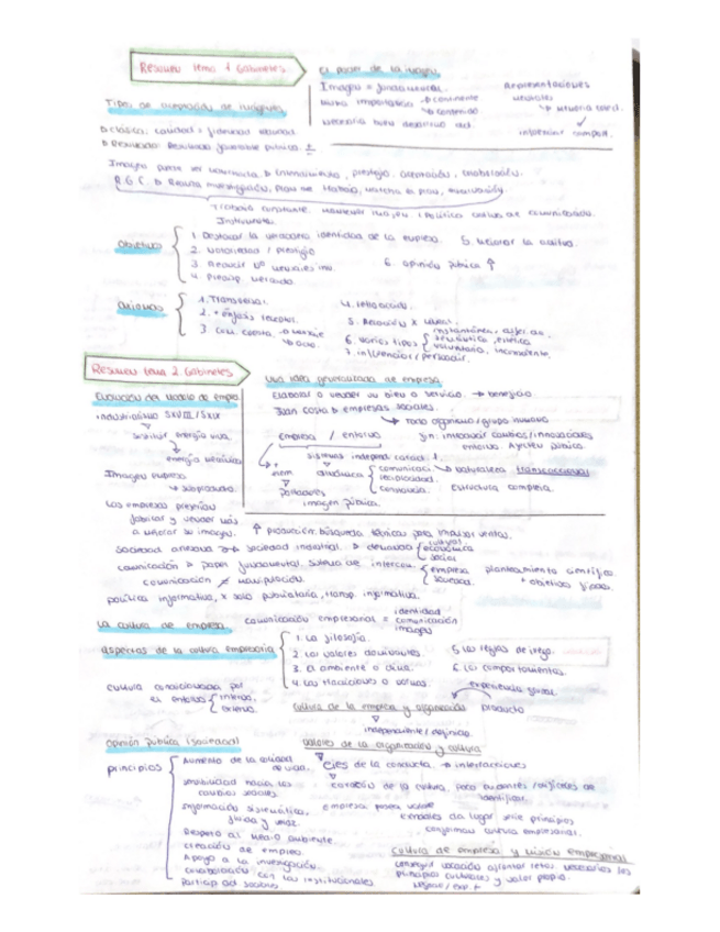 Miniatura del documento Esquemas-examen.pdf