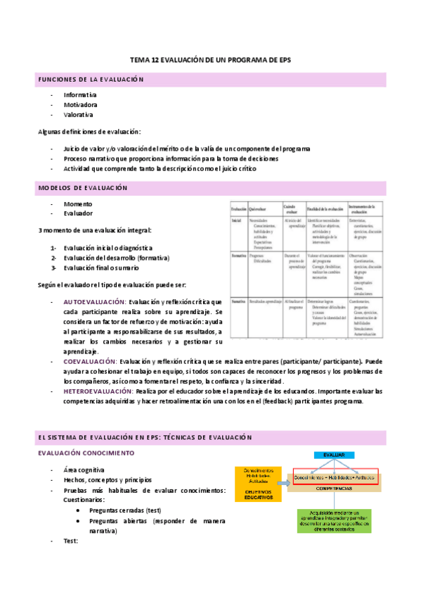 Miniatura del documento EPS-Tema-12-Evaluacion-de-un-programa-de-EPS.pdf