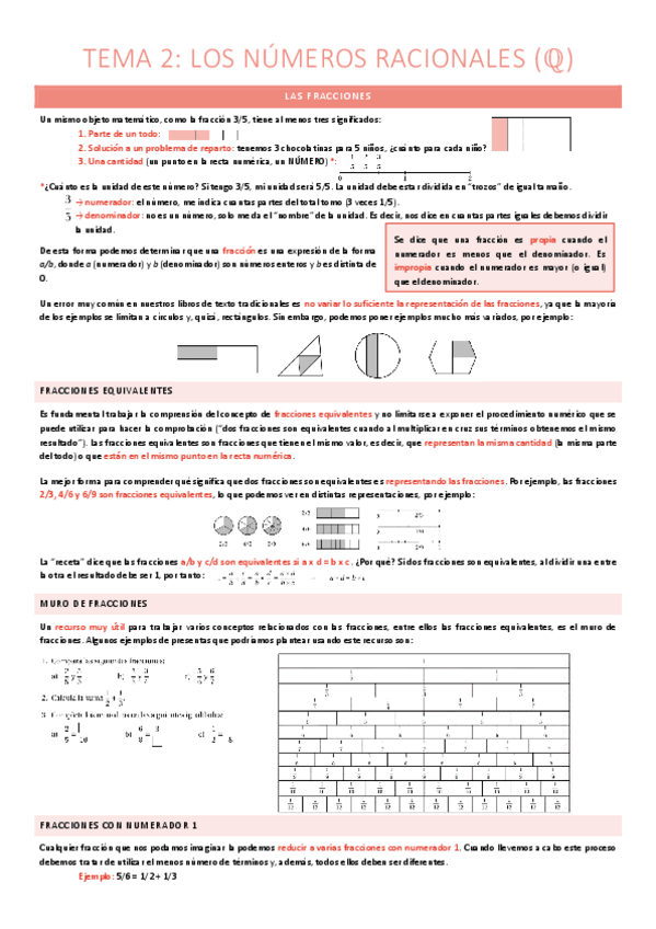 Miniatura del documento MATEMATICAS-TEMA-2.pdf